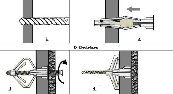 Аренда стульев: практическое решение